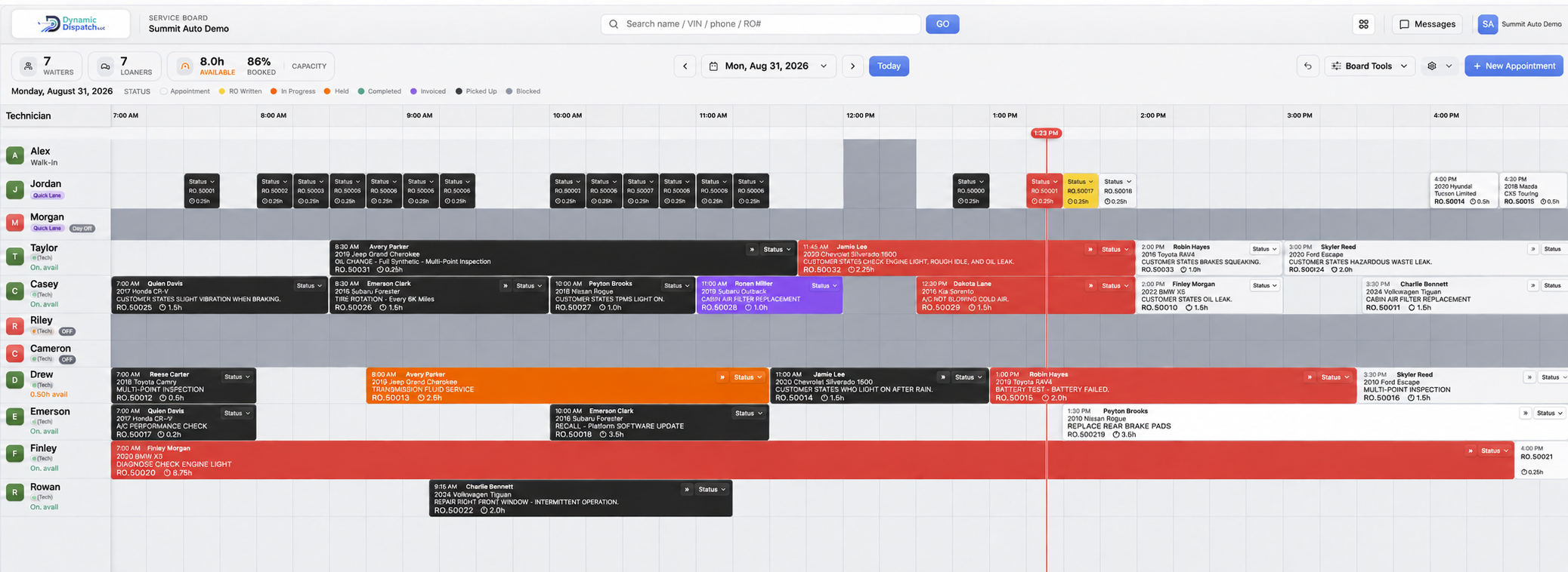 Dynamic Dispatch demo board showing past jobs in black, active work in red, and upcoming jobs in white